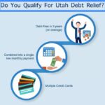 Debt relief